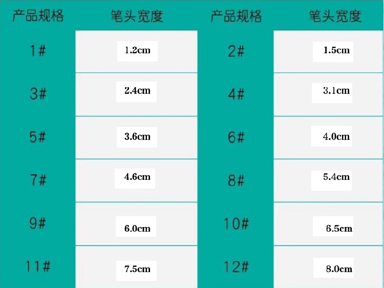 赤墨漆画漆艺材料天然大漆腰果漆金缮修复 尼龙画刷1-12号