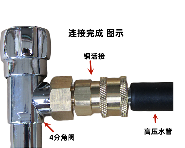 适配熊猫莫甘娜拉瓦亿力绿田高压洗车机接4分水龙头接头水管快接