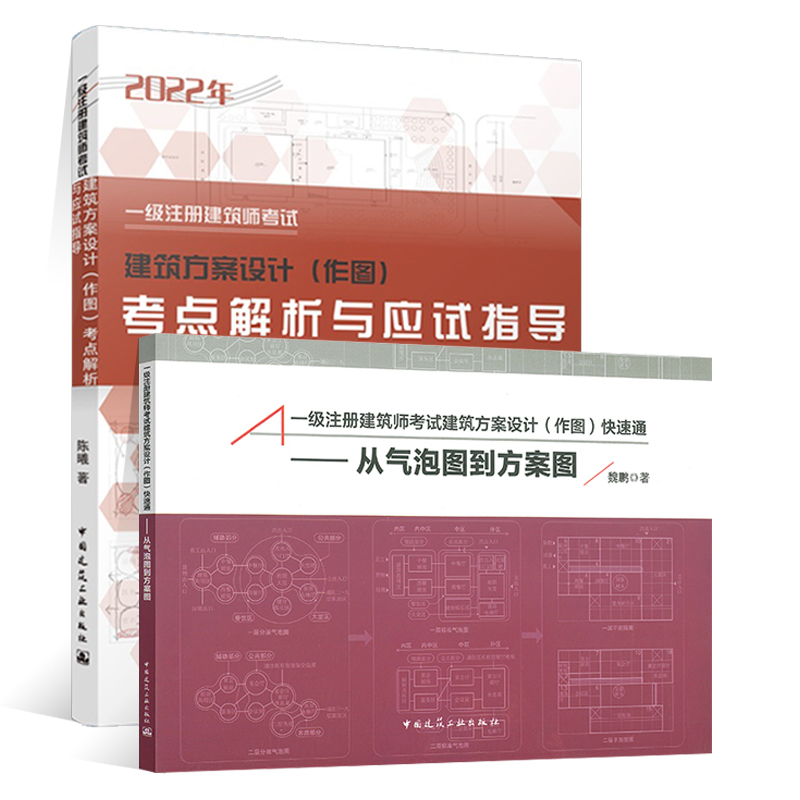 【备考2024】一级注册建筑设计师考试建筑方案设计作图快速通从气泡图到方案图建筑方案设计作图考点解析与应试指南 - 图0