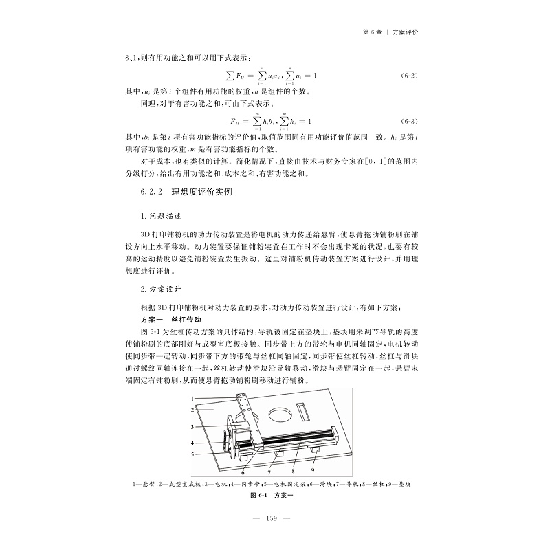 创新与发明/江帆/陈美蓉/黄尊地/苏杭编著/浙江大学出版社/(中国高等教育学会工程教育专业委员会新工科十三五规划教材) - 图1