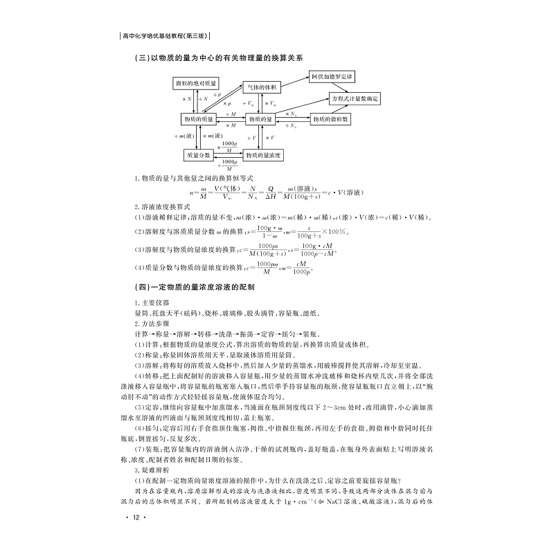 高中化学培优基础教程（第三版）/浙大理科优学/汪继苗第3版/高考选考资优生适用/强基竞赛初赛备考/浙江大学出版社 - 图1