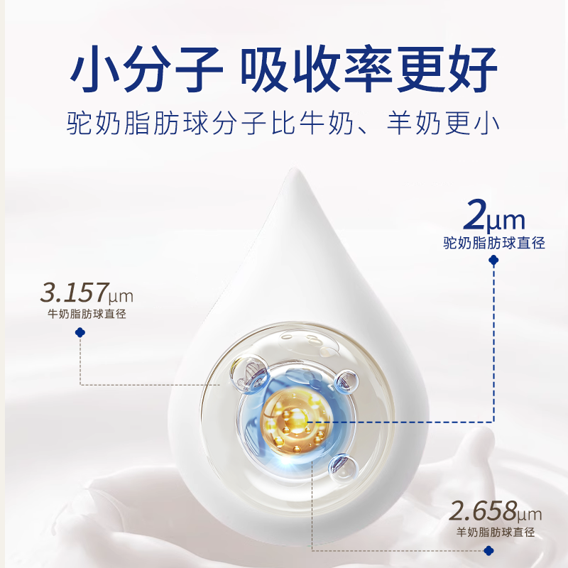 驼欢喜全脂纯驼奶粉正宗新疆无糖有机中老年成人营养礼盒送礼