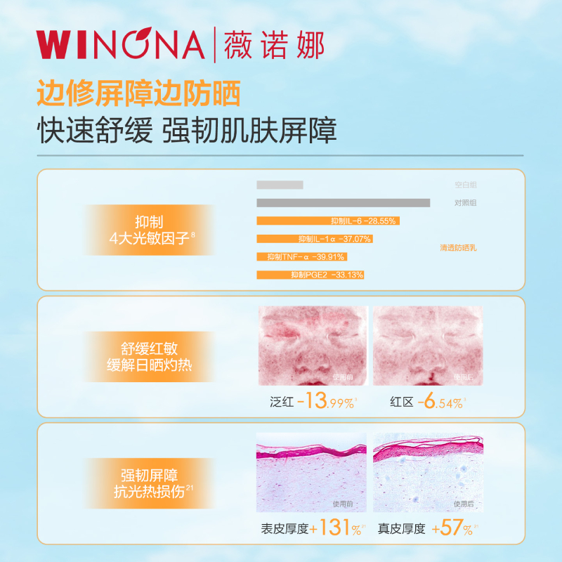 薇诺娜清透防晒乳霜5g敏感肌隔离防晒霜清爽轻薄学生 薇诺娜清透防晒乳霜5g敏感肌隔离防晒霜清爽轻薄学生