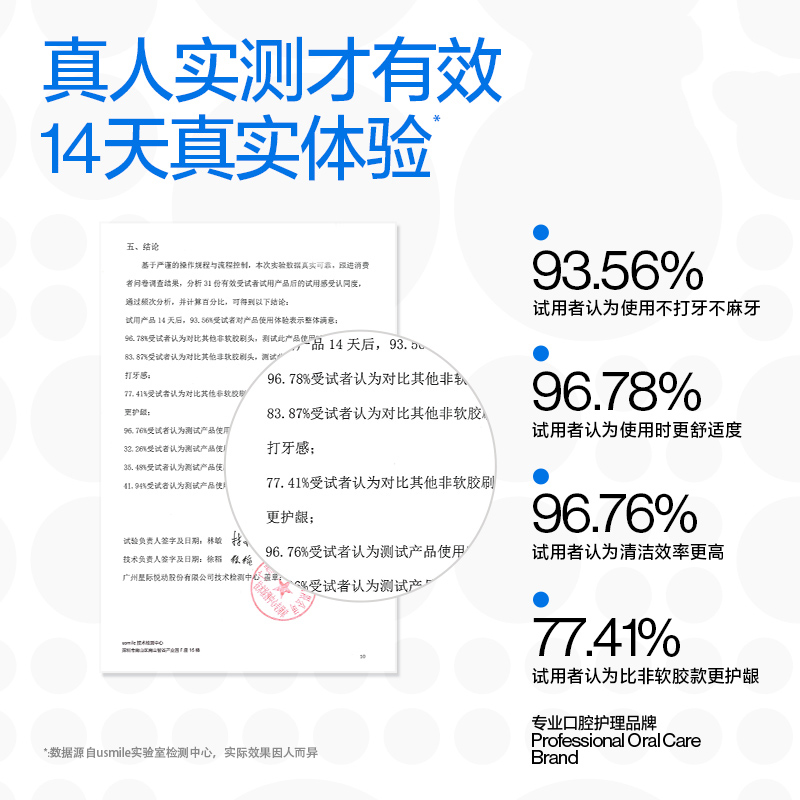 笑容加usmile电动牙刷替换刷头通用缓震亮白呵护款刷头2支 - 图0