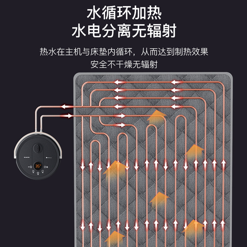 水暖电热毯子水循环电褥子单人双人2025新款家用安全水热毯新型式,淘宝优惠券,粉丝福利购,淘宝优惠卷