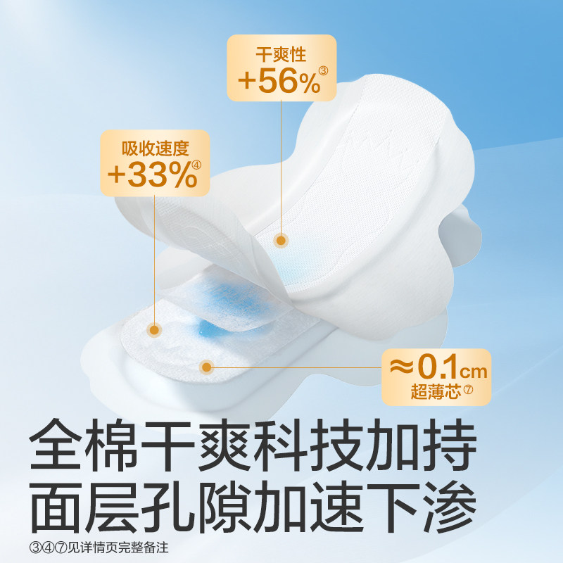 全棉时代奈丝公主医护级卫生巾日用抑菌姨妈巾250mm10片,淘宝优惠券,粉丝福利购,淘宝优惠卷