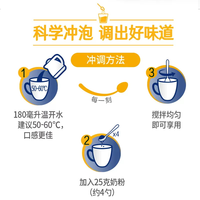 雀巢怡运全家全脂甜牛奶粉送礼300g*3袋高钙成人冲饮乳粉新年礼盒