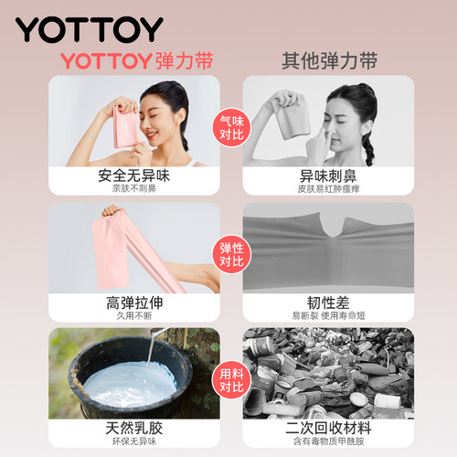 yottoy瑜伽弹力带健身阻力带女拉伸练背力量训练舞蹈拉力带练腿 - 图1