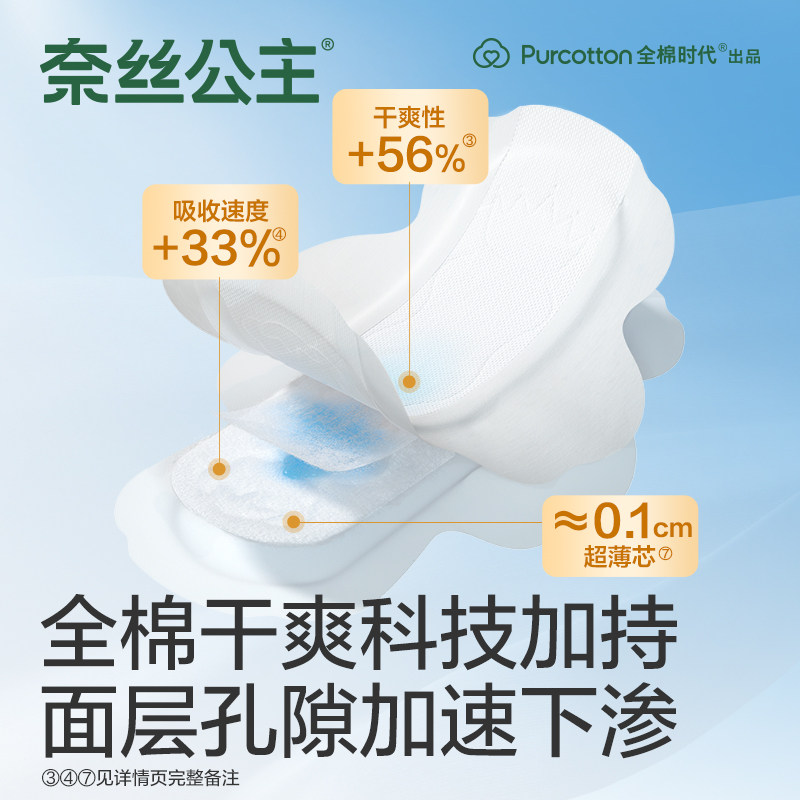 全棉时代奈丝公主医护级卫生巾纯棉日用抑菌姨妈巾290mm32片,淘宝优惠券,粉丝福利购,淘宝优惠卷