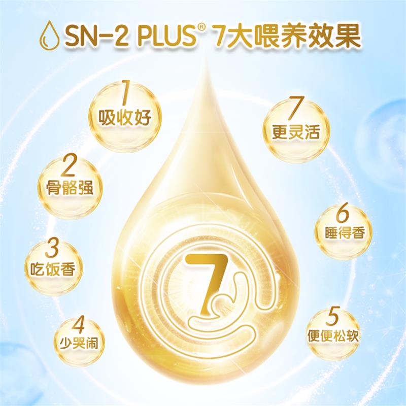 天猫超市【新升级】合生元贝塔星婴幼儿配方奶粉3段高盖800g×1罐含DHA1