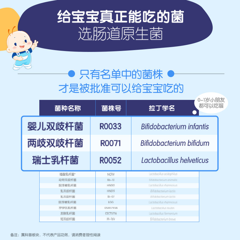  天猫超市益生菌