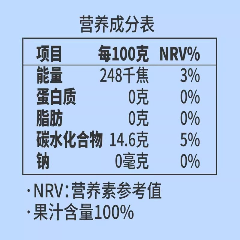 北冰洋鲜果压榨纯果汁非浓缩还原果汁100%NFC苹果汁125ml礼盒装,淘宝优惠券,粉丝福利购,淘宝优惠卷