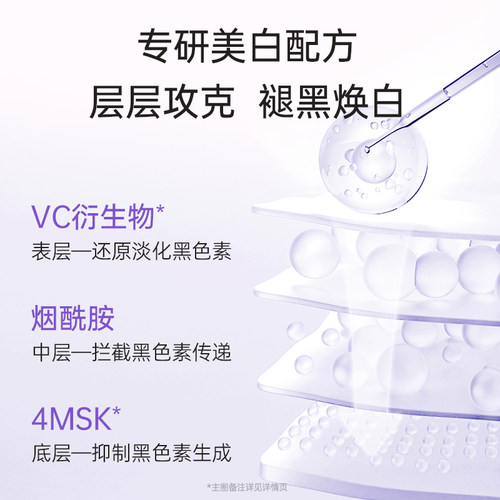 膜法世家美白特证亮肤面膜烟酰胺淡斑补水保湿收缩毛孔女21片1盒 - 图2