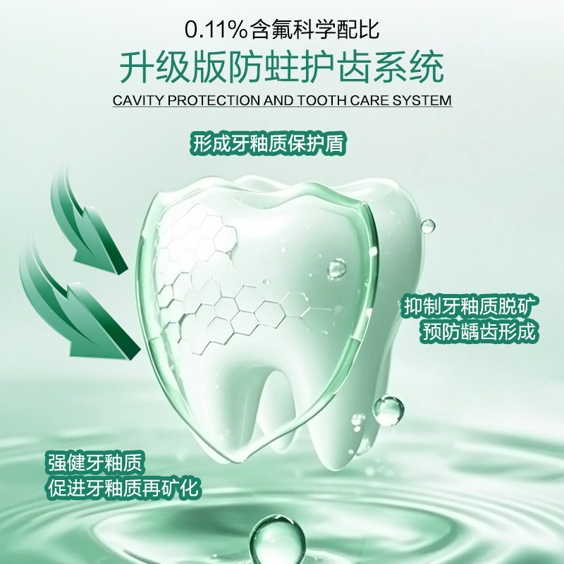 六必治白茶清新口气牙膏成人含氟防蛀健齿清火护龈国货家庭装正品