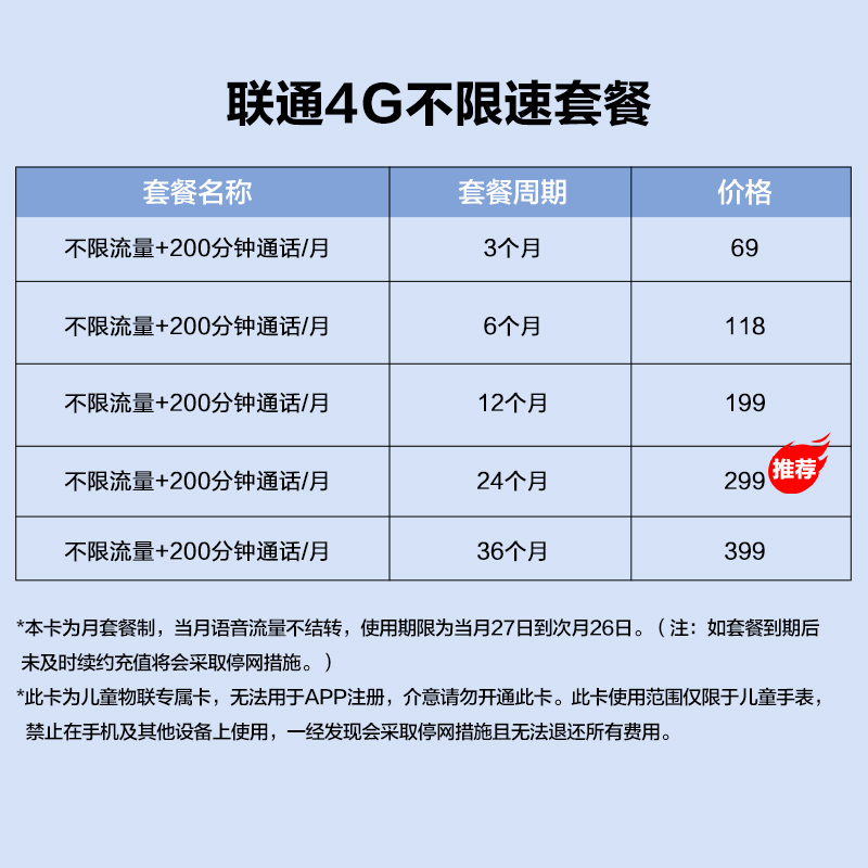 华为儿童电话手表5X官方男女孩旗舰学生店智能5x定位防水款huawei-图3