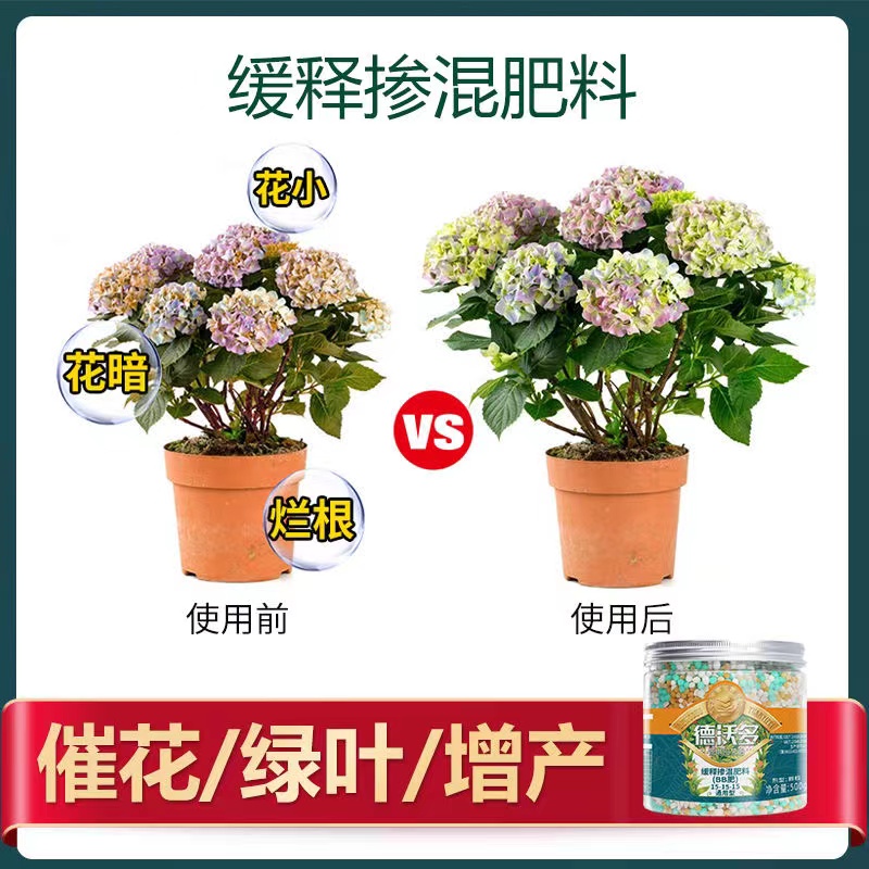 【一件包邮】缓释肥花肥料家用盆栽养花植物通用氮磷钾颗粒复合肥 - 图1