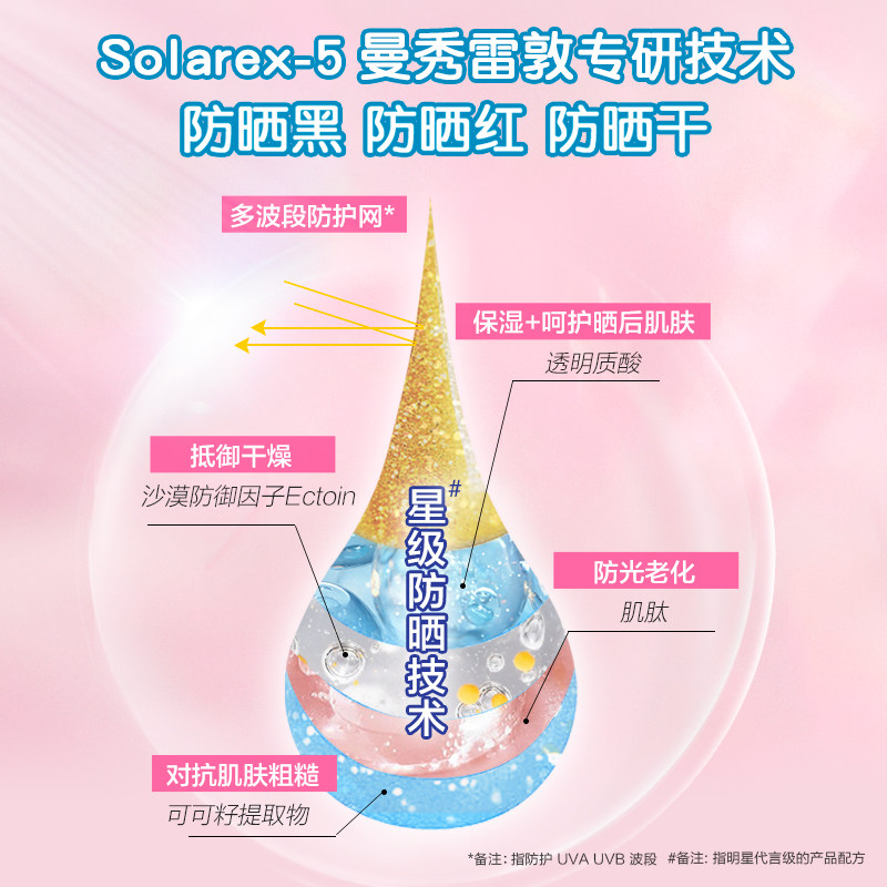  天猫超市防晒霜