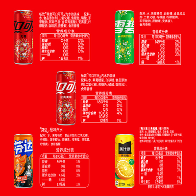 可口可乐汽水烟花装多口味组合