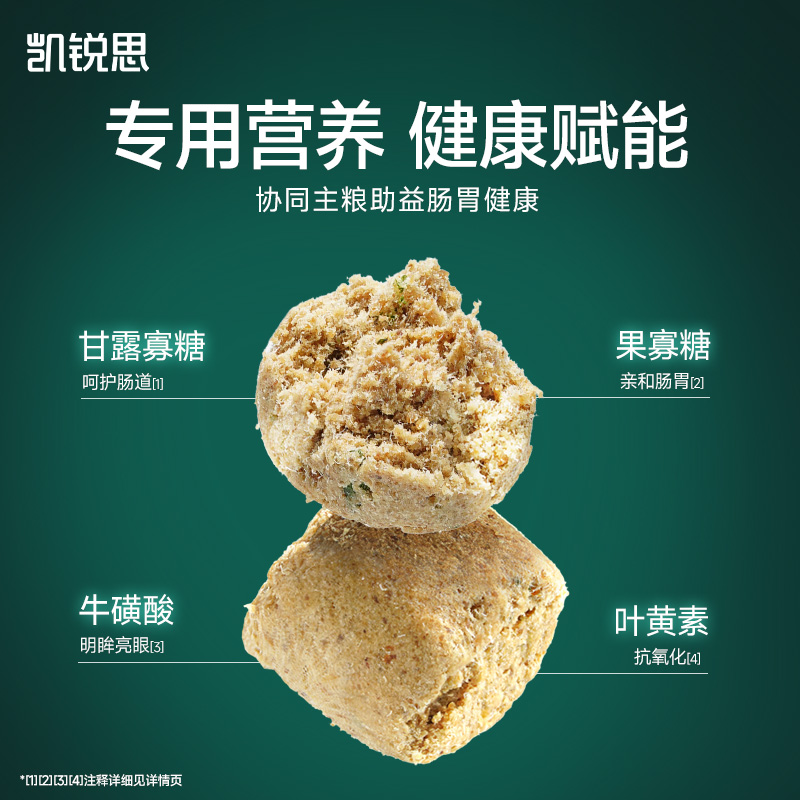 凯锐思银爪P33成猫专用猫粮护肠胃好消化益生元鲜肉无谷冻干双拼 - 图2