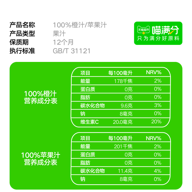 喵满分进口饮料橙汁苹果汁饮品100%果汁含量整箱批发特价解渴专用 - 图2