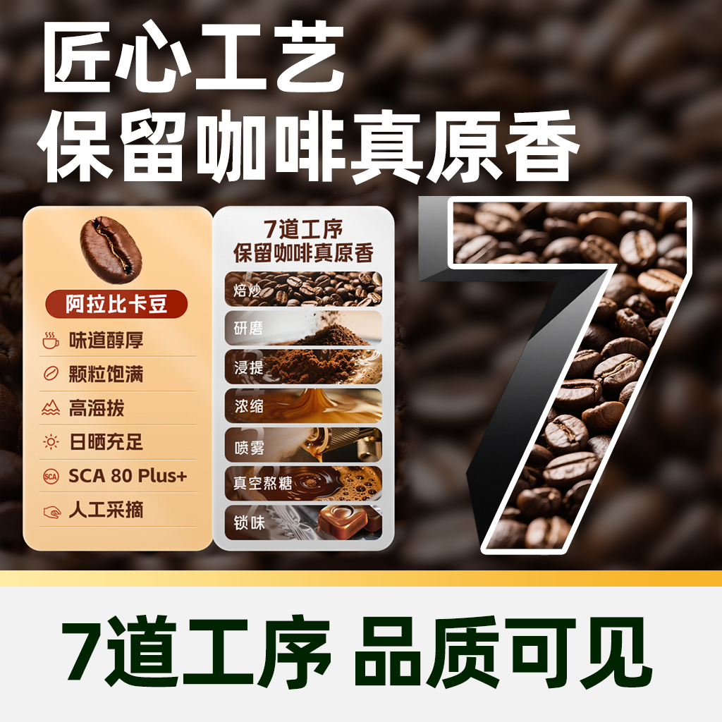 【臻选】徐福记雀巢咖啡乐0糖咖啡糖醇厚黑咖啡味轻乳拿铁味,淘宝优惠券,粉丝福利购,淘宝优惠卷