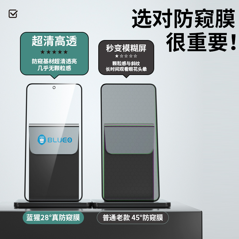 蓝猩先生荣耀500Pro钢化膜高清防窥honor400手机膜ar增透保护贴 - 图1