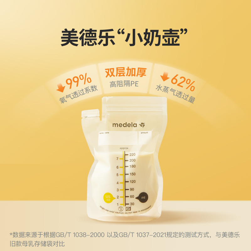 美德乐储奶袋母乳储存袋一次性专用保鲜大容量存奶220ml 80片装