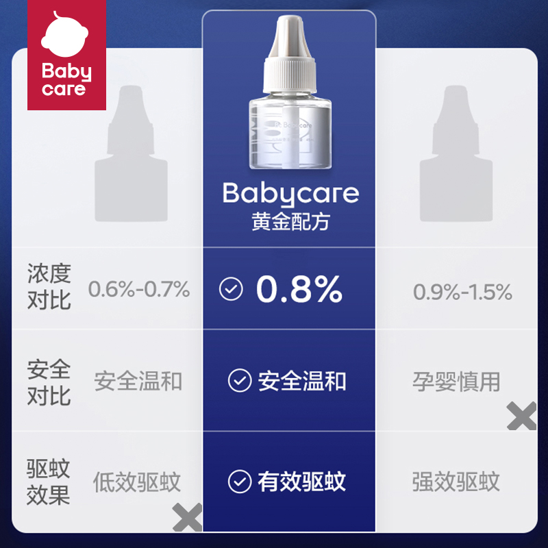 babycare蚊香液无味婴儿孕妇专用驱蚊器电蚊香液母婴可用防蚊神器 - 图3