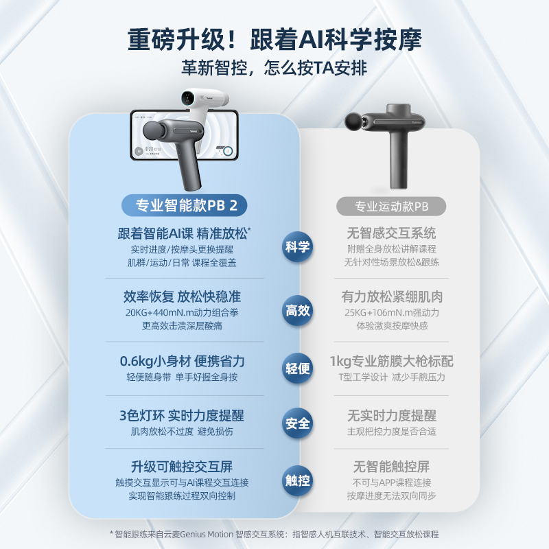 云麦PB2智能筋膜枪深层肌肉放松按摩器高频震动专业颈膜枪按摩仪-图0