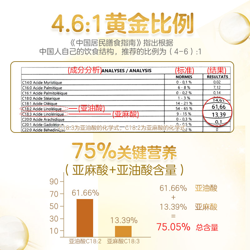 Roland罗朗德法国进口宝宝冷榨核桃油250ml儿童食用油辅食可添加 - 图2