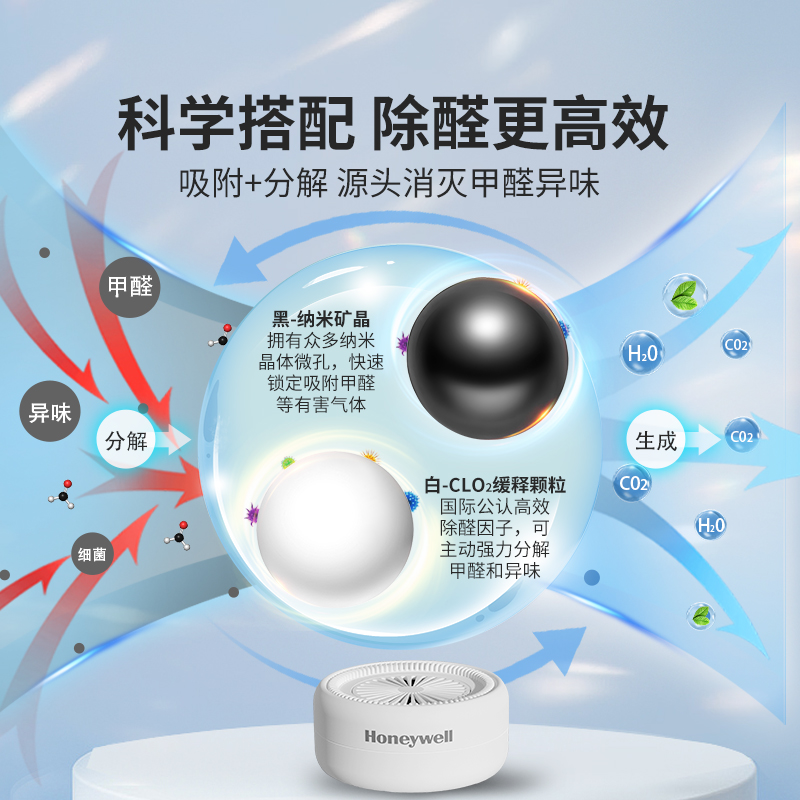 【已下架除】甲醛清除剂家用空气净化器吸异味净化装修除味活性-图0