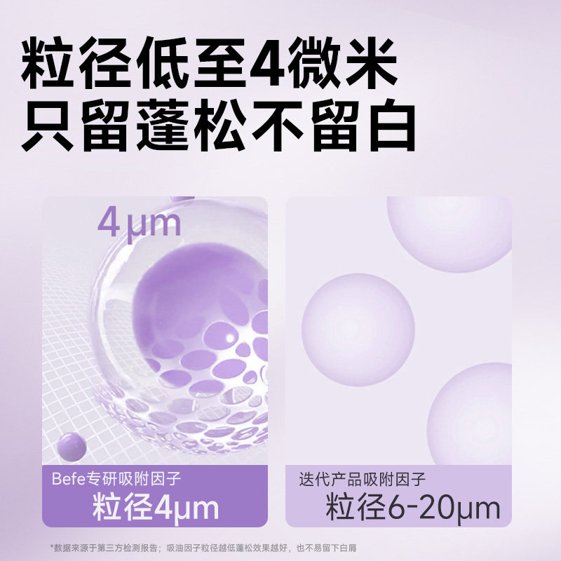 befe免洗干发喷雾不留白蓬松高颅顶刘油海扁塌神器去油去味蓬蓬水,淘宝优惠券,粉丝福利购,淘宝优惠卷