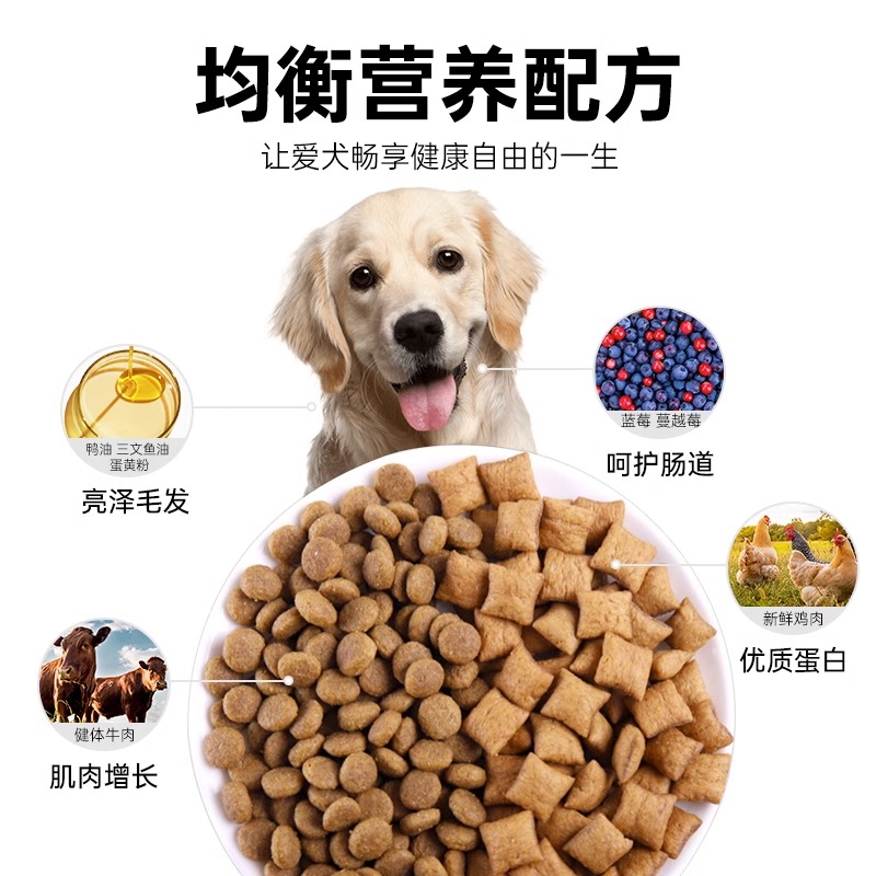 麦富迪狗粮鲜肉牛肉夹心全价通用型成犬粮10kg泰迪金毛贵宾20斤装 - 图3