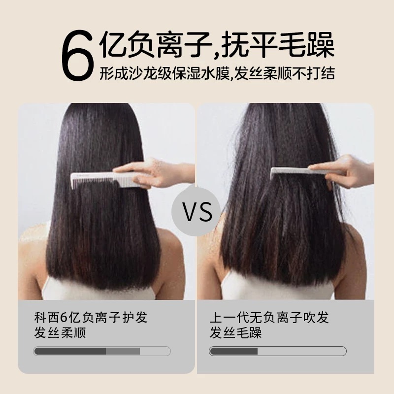 KEHEAL科西HC2高速吹风机家用负离子护发吹风筒银月白 - 图0