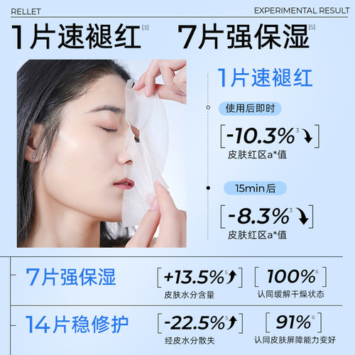 颐莲玻尿酸水光肌修护面膜3片补水保湿修护 - 图1
