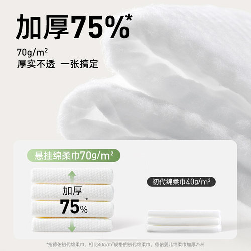 【下拉享优惠】德佑洗脸巾一次性悬挂卸妆干湿两用擦脸巾加厚擦脸 - 图1