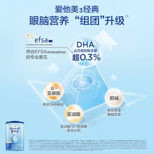 Aptamil Classic Infant Formula Milk Powder 3 Stages 800g