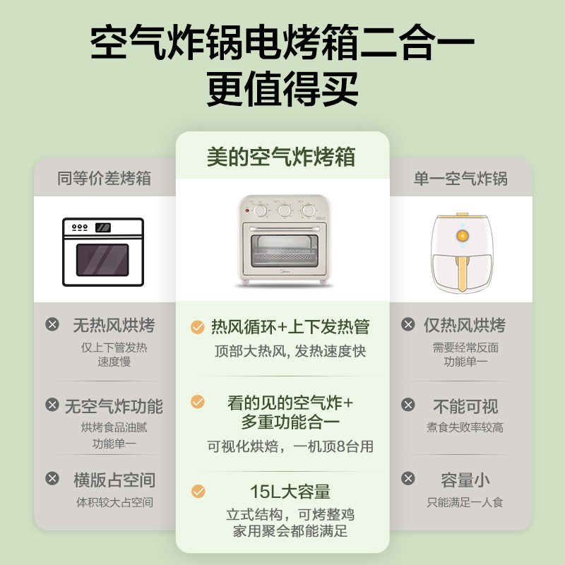 美的可视化空气炸锅家用烘焙一体机 天猫超市电烤箱