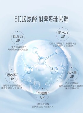 御泥坊5D玻尿酸补水保湿面膜