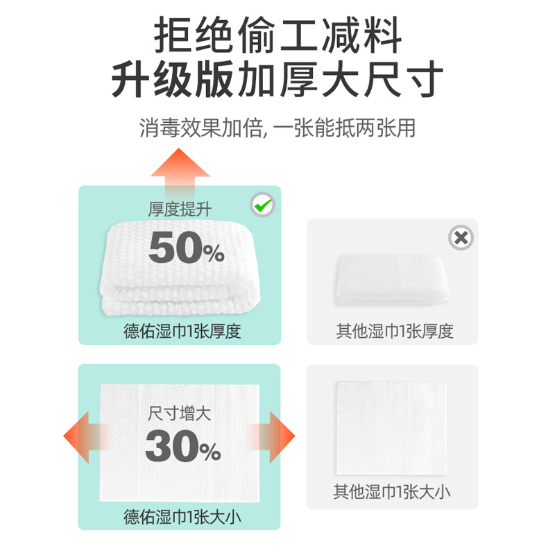 德佑75度酒精湿巾小包便携装消毒湿巾儿童学生专用10抽10包一次性 - 图1