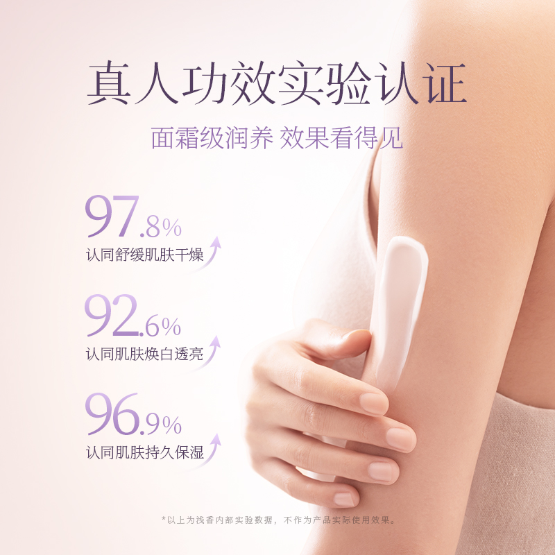浅香柔滑香氛烟酰胺焕白身体乳250g霍霍巴籽牛油果滋润保湿嫩滑