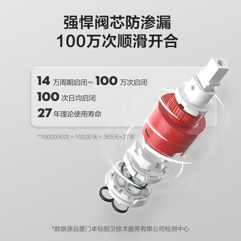 九牧厨房龙头防溅冷热水龙头水槽洗菜盆洗碗池阳台万向旋转龙头,淘宝优惠券,粉丝福利购,淘宝优惠卷