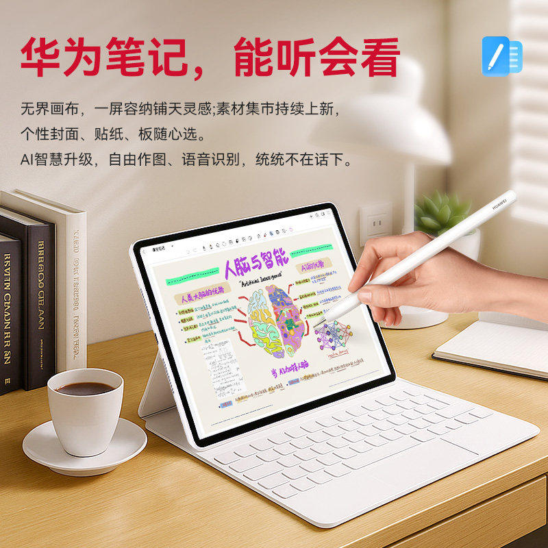 图 2