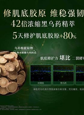 佰草集抗皱舒缓修护紧致乳液