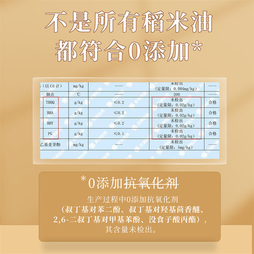 崇明岛食用油一级谷维素15000PPM蟹田稻米油5L植物甾醇15000PPM - 图0