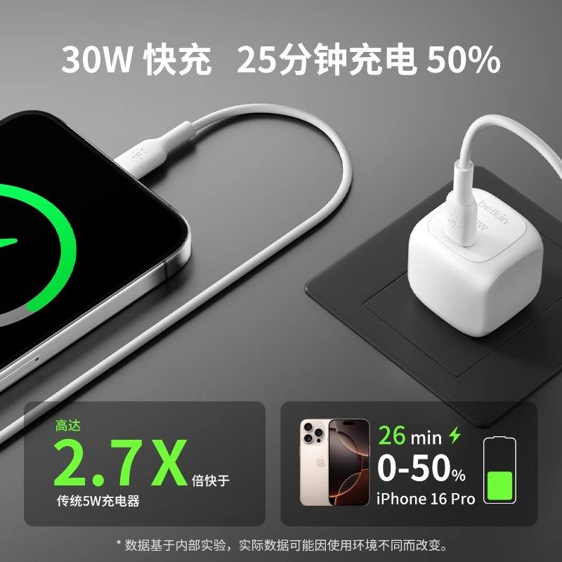 图 3