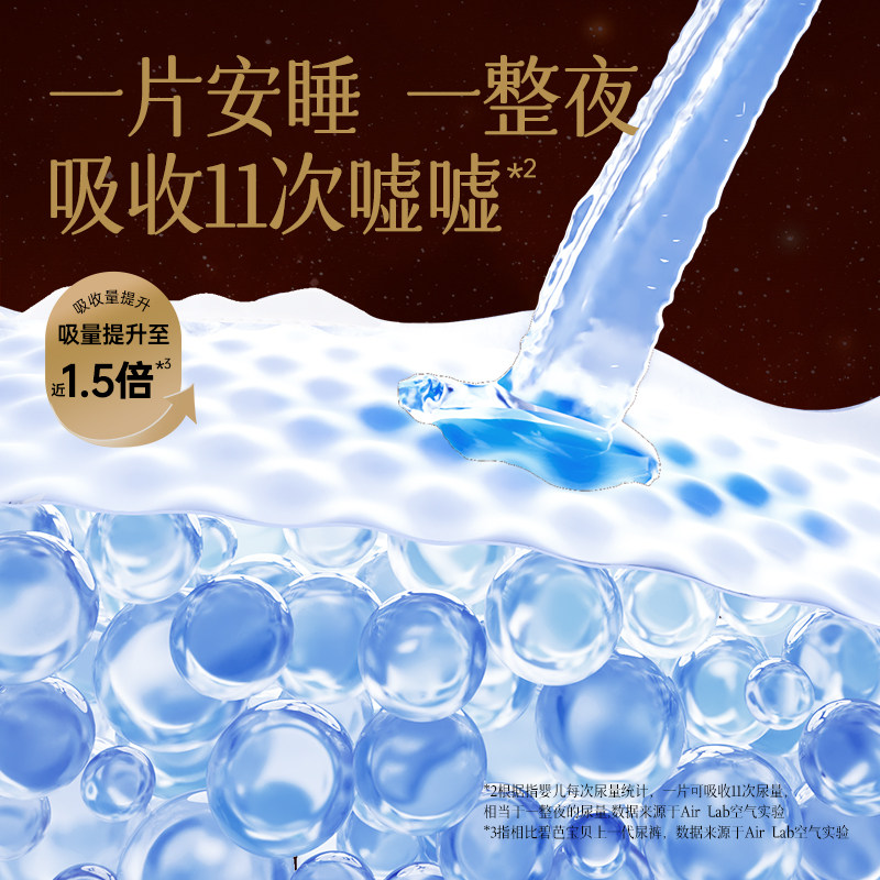 碧芭宝贝大鱼海棠夜用拉拉裤训练裤尺码任选超薄透气男女通用,淘宝优惠券,粉丝福利购,淘宝优惠卷