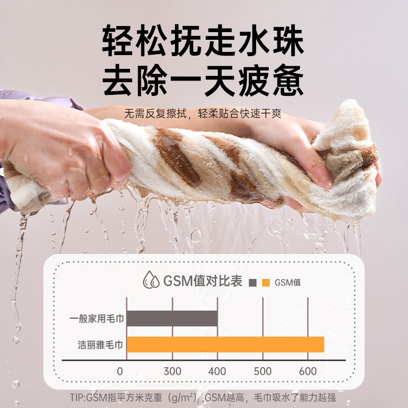 洁丽雅情侣条纹方格纯棉毛巾新疆长绒棉无荧光剂吸水速干家用面巾,淘宝优惠券,粉丝福利购,淘宝优惠卷
