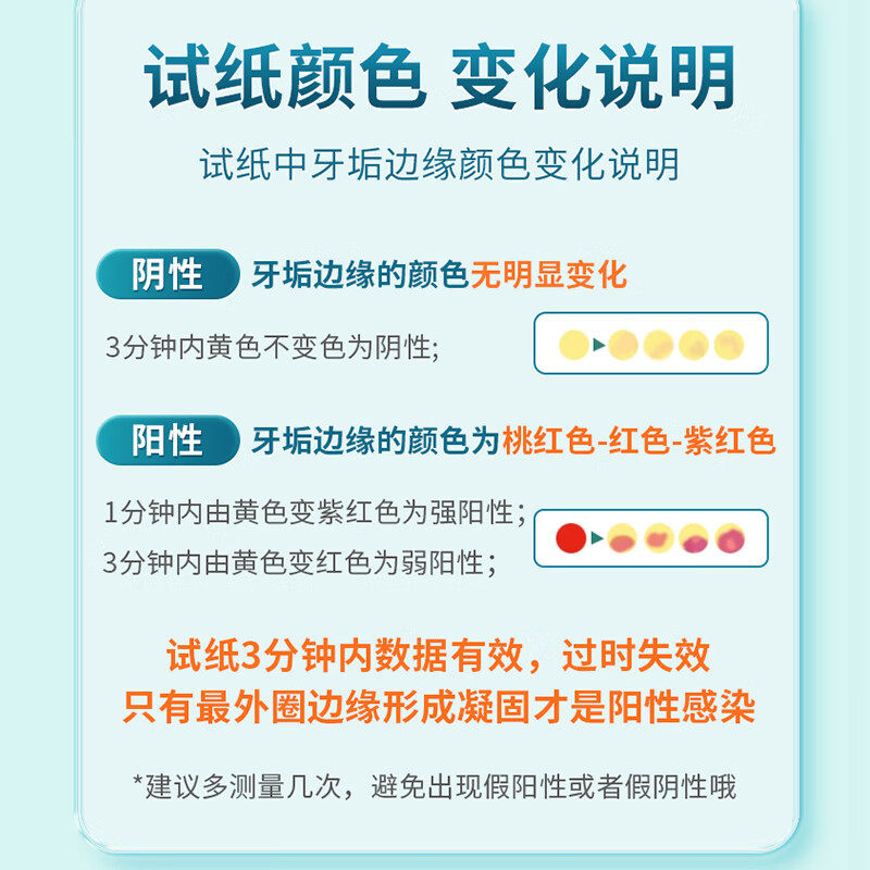海氏海诺幽门螺杆菌检测试剂盒自测家用便捷口臭测胃病卡型hp检查,淘宝优惠券,粉丝福利购,淘宝优惠卷