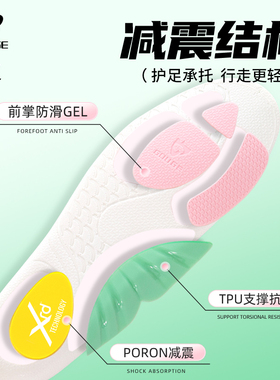 狗哥足弓支撑鞋垫足内外翻专用